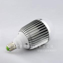 大功率LED廠房燈具 從批發(fā)、供應(yīng)到廠家的全方位指南