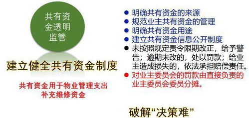 廣州市物業(yè)管理條例（2021版）基礎(chǔ)解讀 構(gòu)筑和諧社區(qū)的法治基石